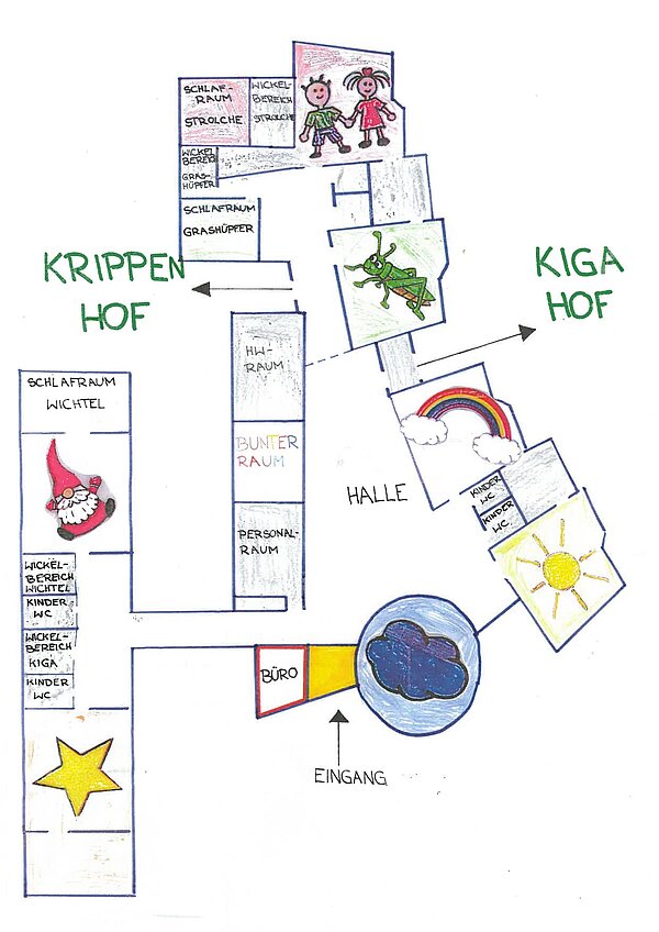 Übersichtsplan des Kindergarten